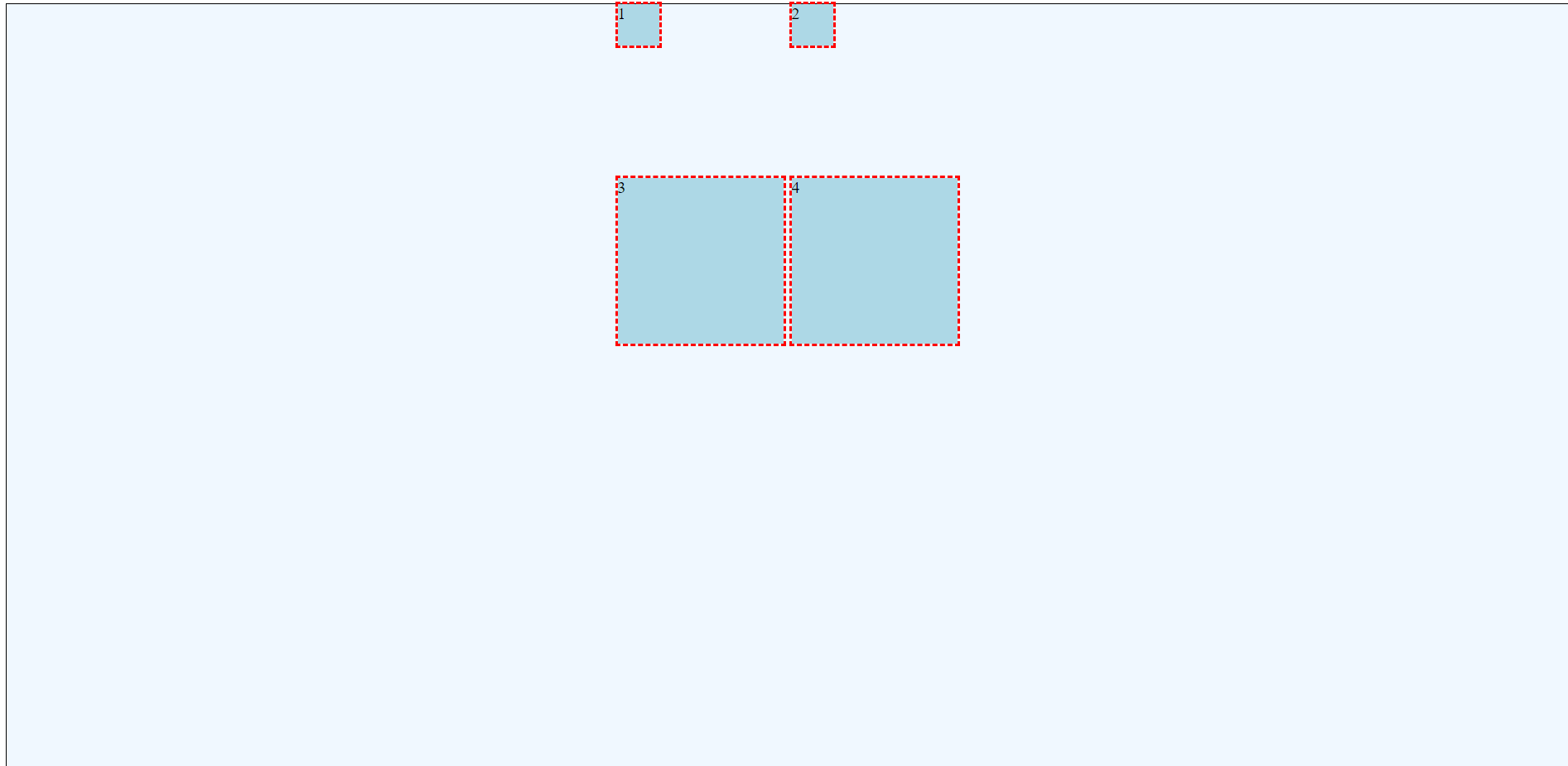 Using justify-content to center horizontally